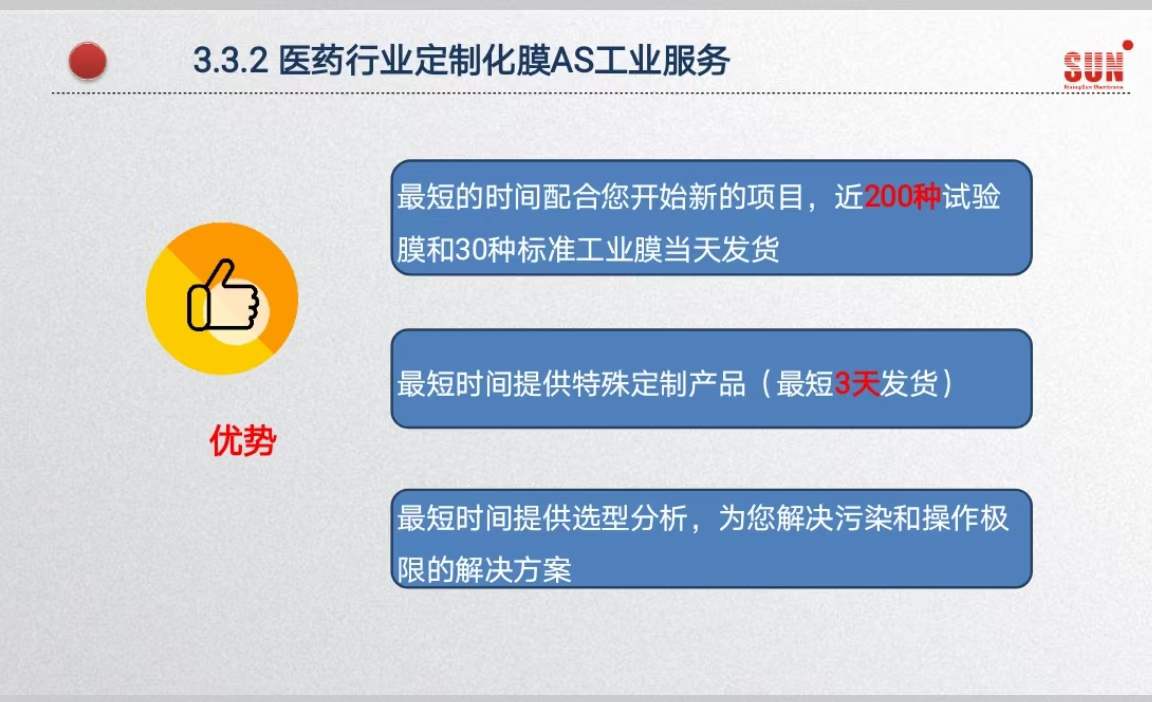 “第七届全国医药行业膜分离技术应用研讨会”