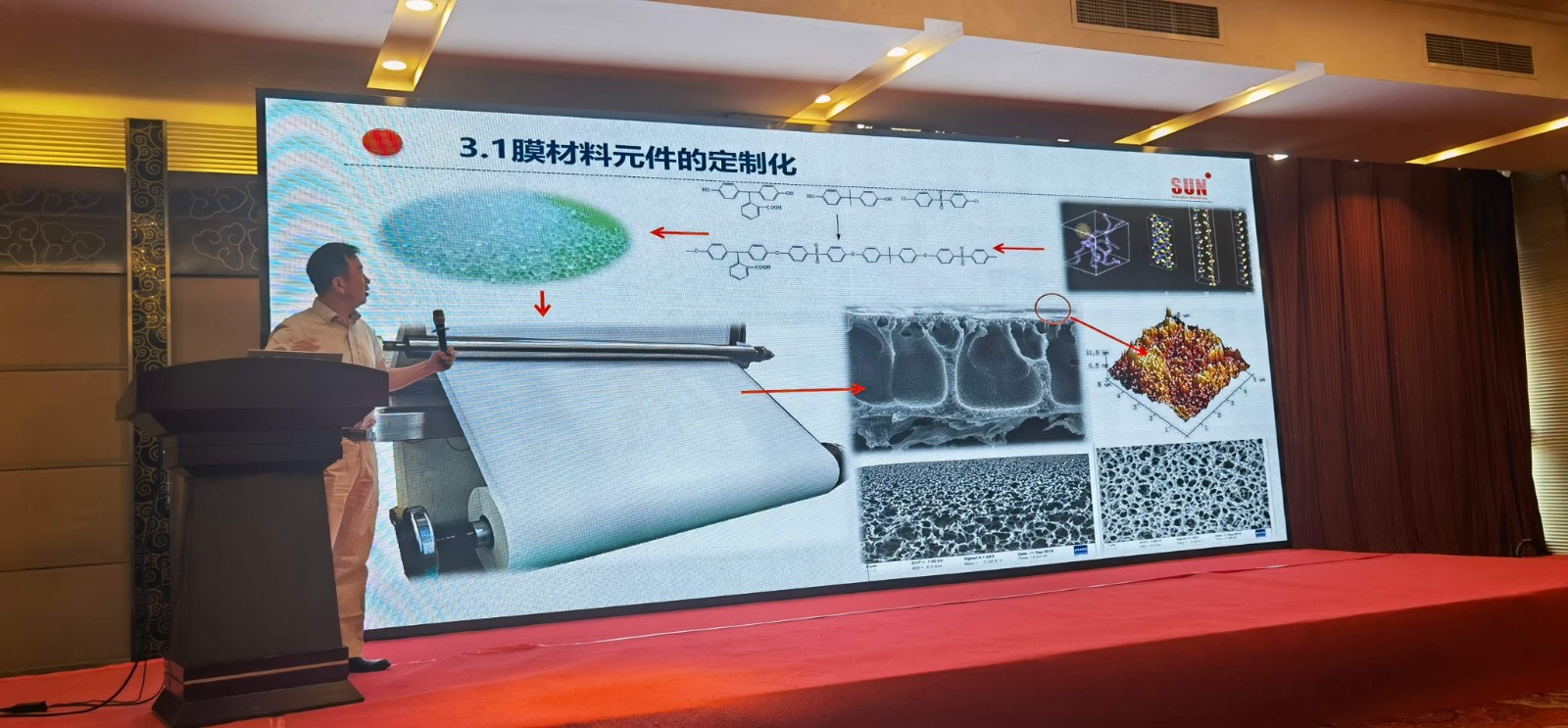 “第七届全国医药行业膜分离技术应用研讨会”