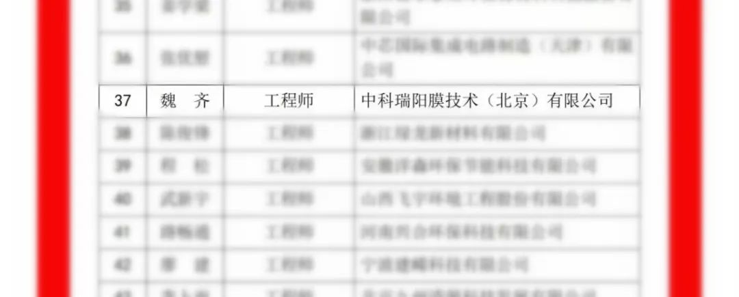 中科瑞阳斩获殊荣，载誉前行，不负期待！