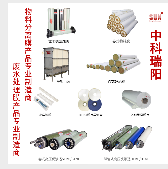 中科瑞阳荣获“中国膜行业杰出企业”殊荣